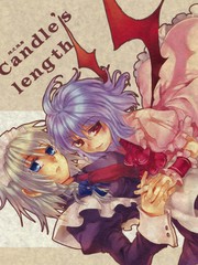 Candleslength