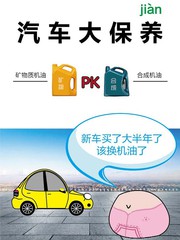 汽車大保養（jian）